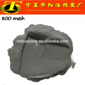 Market price of aluminum oxide 85%